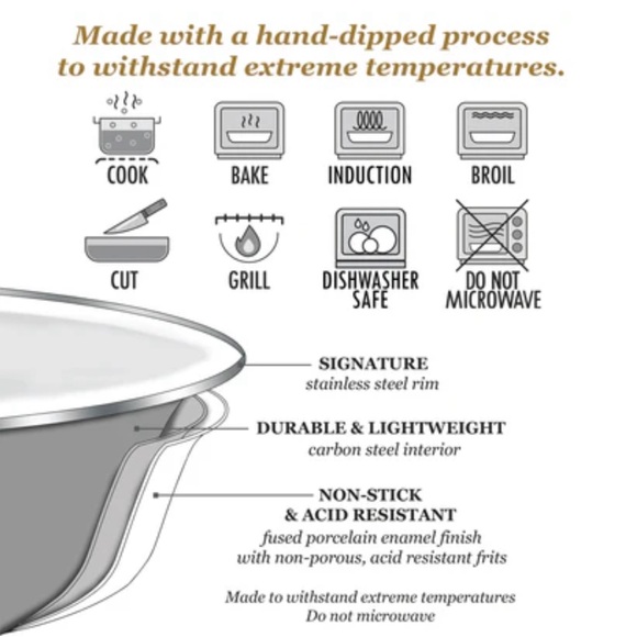 NIB Golden Rabbit Set of 4 Black Swirl Pasta Plates - Picture 7 of 13